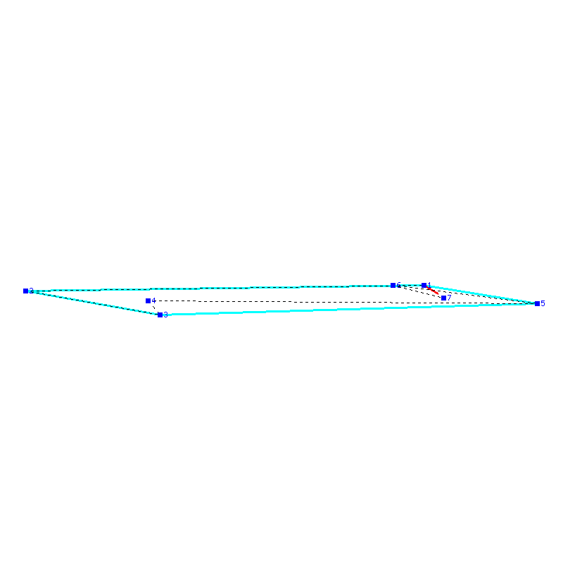 Flugauswertung